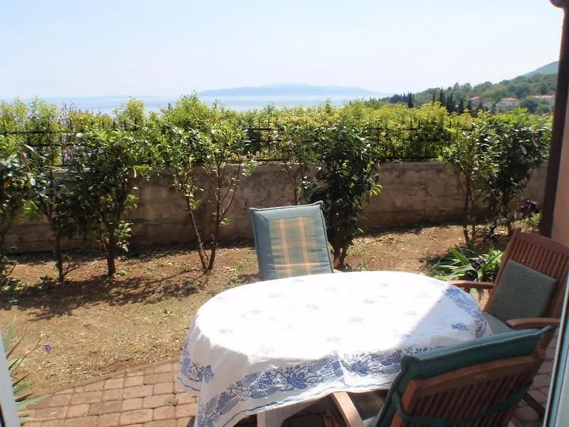 Villa Mihaela 0*, Icici Croatia