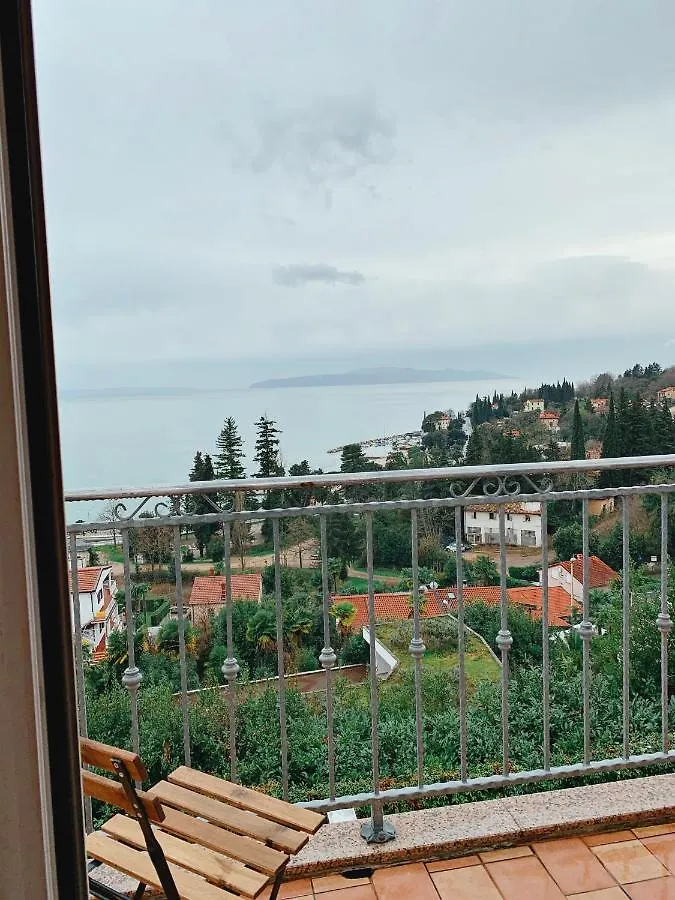 Villa Mihaela Icici